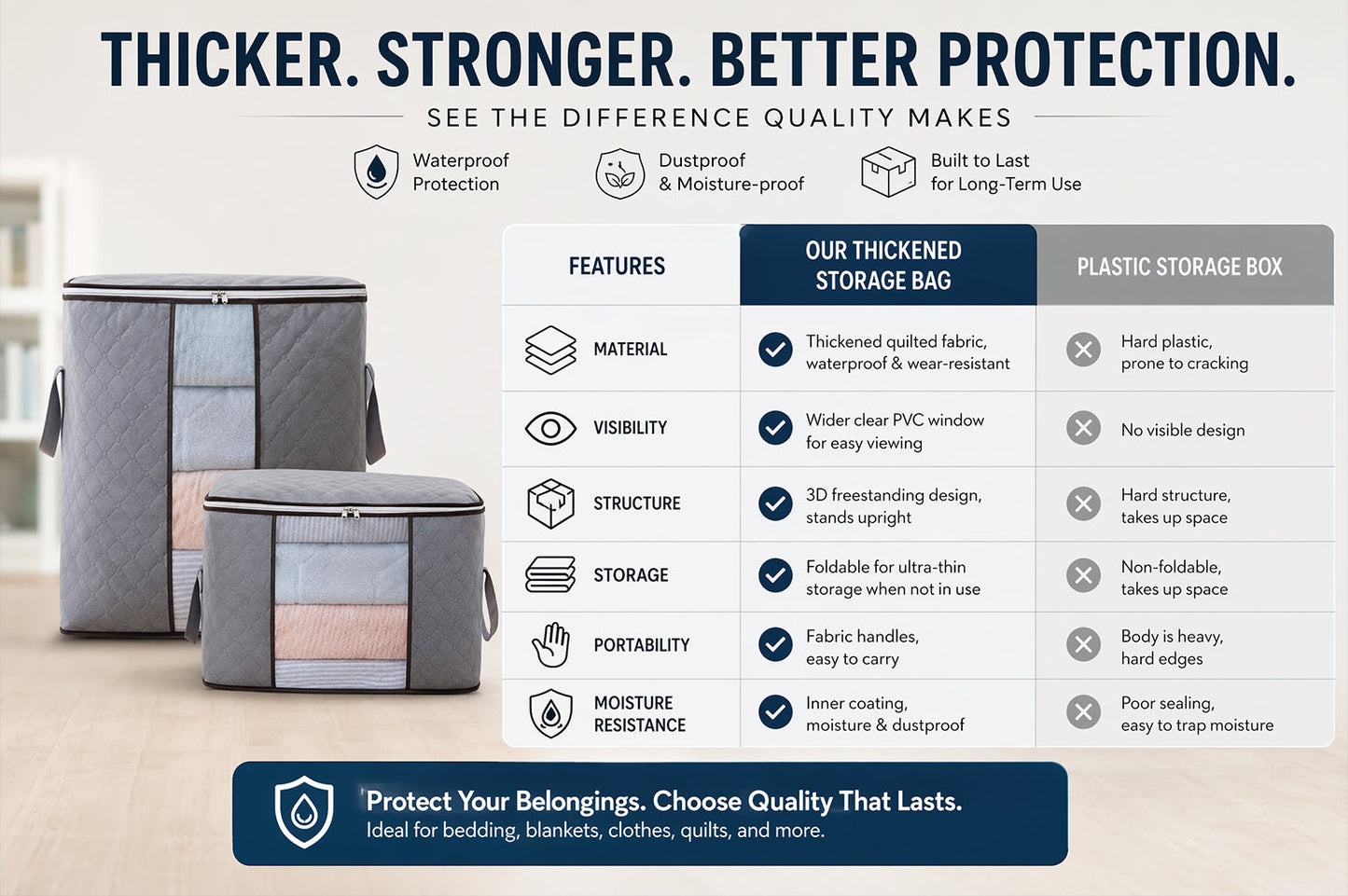 🏆Last Day Sale🔥StorRight™ 90L Heavy-Duty Storage Bag🏆Mothproof & Airtight with Clear Window🛏️ Thick, Airtight & Moving-Ready! 🇬🇧🧳
