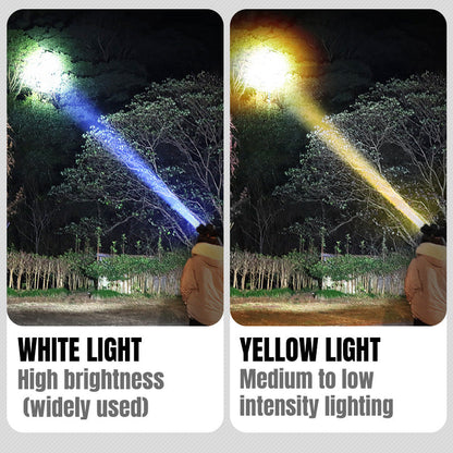 🔥2025 Hot Sale--49% Discount🔥Super Bright Rechargeable High Power Headlamp