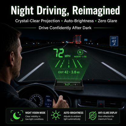 🚗 Universal GPS Car Speedometer Head-Up Display (HUD) – Accurate Speed in km/h – Digital Speedometer, Compass & Overspeed Alert – Plug & Play for All Vehicles 📊✨