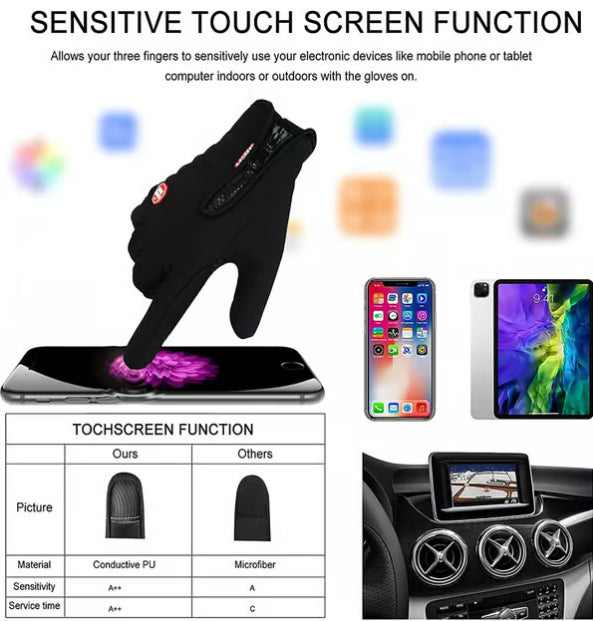 2025 New Arrival- Warm& Waterproof Outdoor Touchscreen Gloves