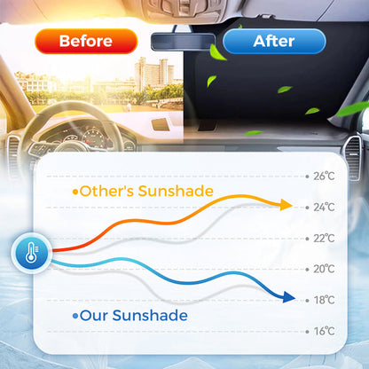 🌞 Last week discount - 70% off 🌈Laser Car Windshield Sunshade