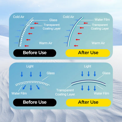 ❄️LAST DAY - BUY 1 GET 1 FREE💥Micromolecular Anti-Fog Coating Wiper – Keeps Your Windshield Clear & Fog-Free 🧽✨