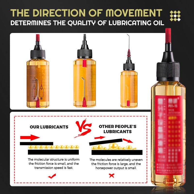 💥 BUY 1 GET 2 Free! 🔧 Micromolecular Mechanical Lubricant – Home Essentials 💥