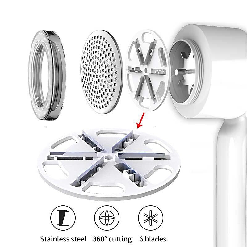🔥Time-Limited Promotion - 50% OFF🎁2 in 1 Electric Lint Remover