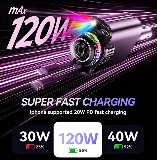 🔋Limited Time Promotion 50% OFF⚡5-in-1 Charger & Aroma Diffuser & Starlight Ceiling