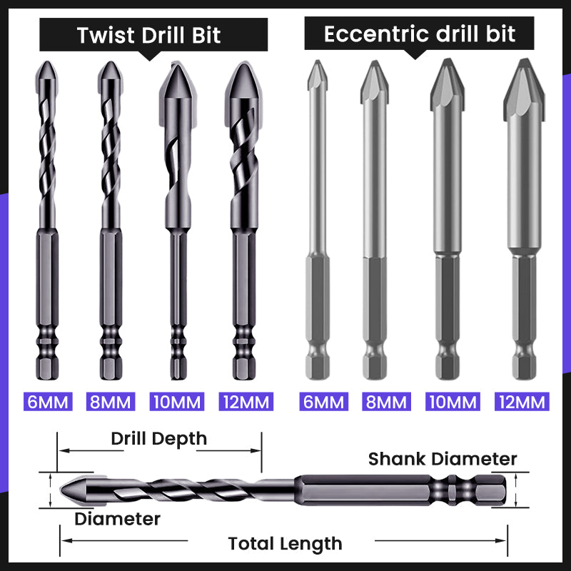 🎅High-strength Eccentric Twist Drill Bit