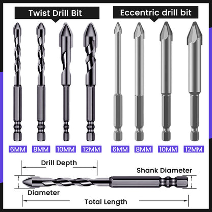 🎅High-strength Eccentric Twist Drill Bit