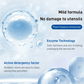 🔥Last Day Promotion 50% OFF 🏠Antibacterial Bathroom Cleaner Limescale Remover