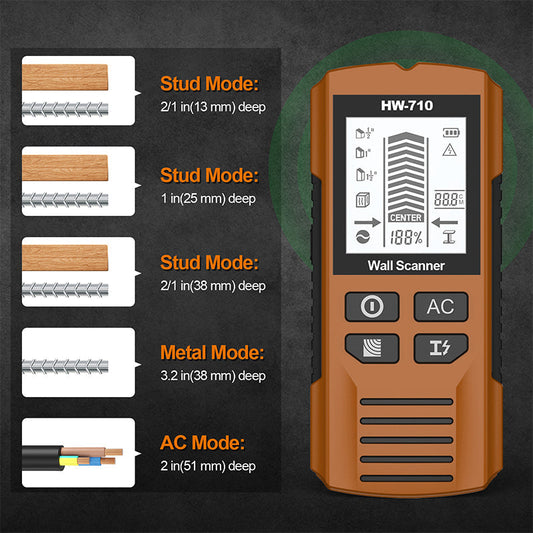 🎉 2025 New Product Offer – 49% OFF! 💯Multifunctional Handheld Metal & Wall Detector