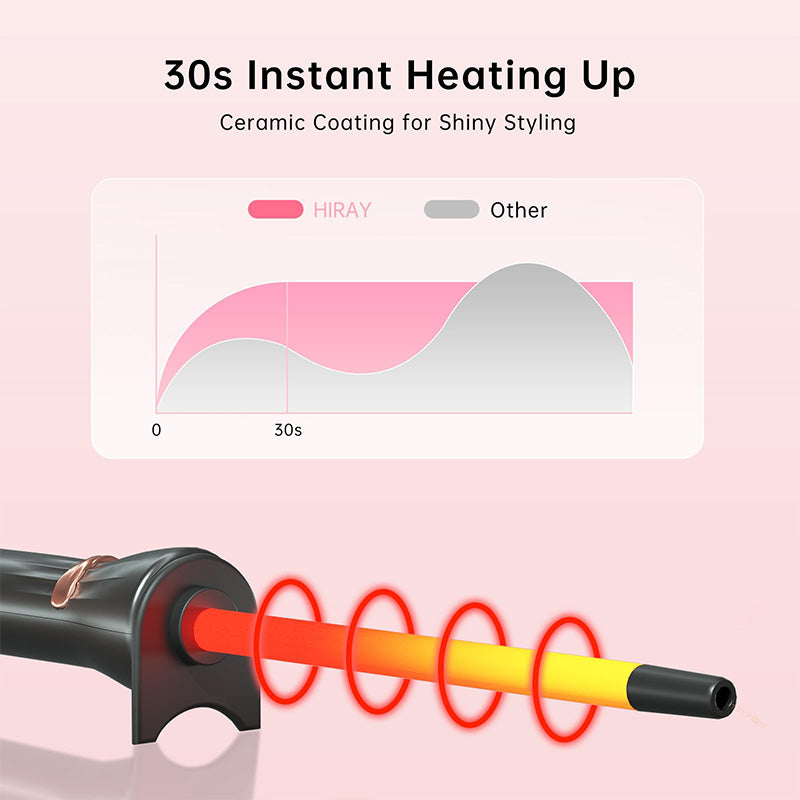 💖2025 HOT SALE 50% OFF💖 3/8-Inch Wool Curl Ultra Fine Curler