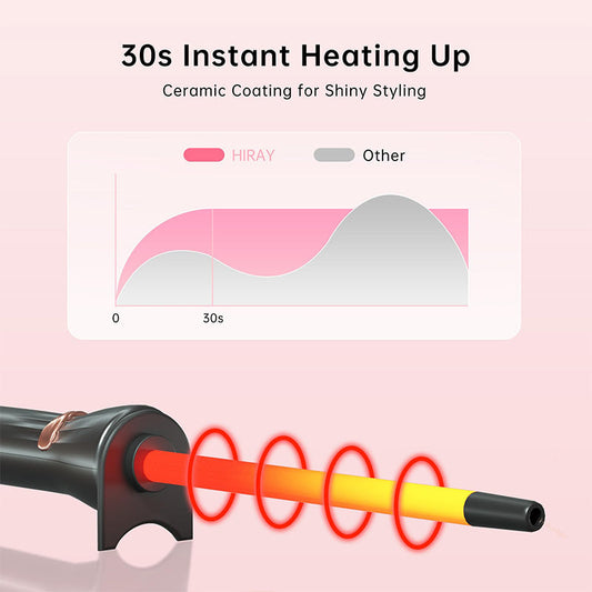 💖2025 HOT SALE 50% OFF💖 3/8-Inch Wool Curl Ultra Fine Curler
