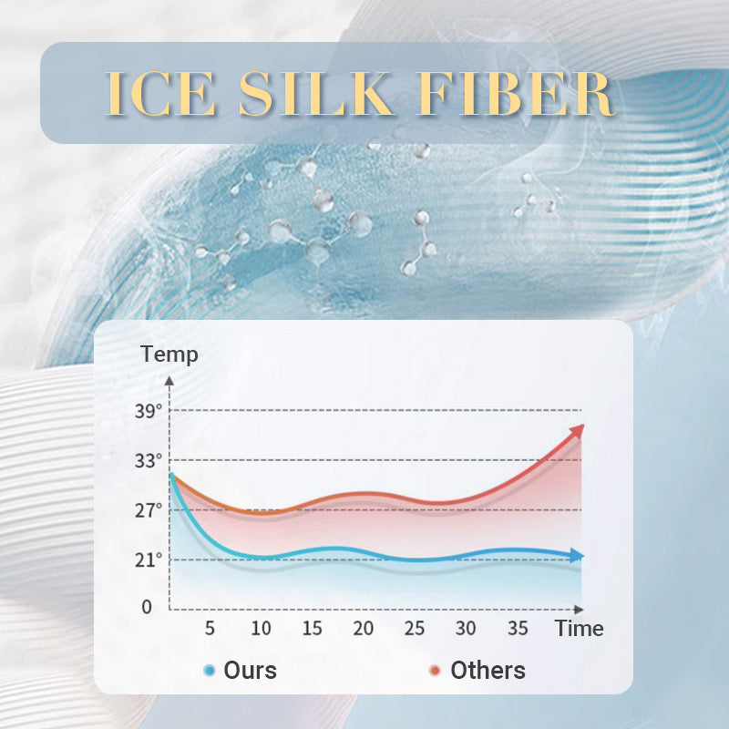 ⏰Last Day Sale 50% OFF🥰 ✨Summer Simple Ice Silk Quilt❄️ Ultra Cool Anti-Sweat Thin Quilt, Machine Washable Bedding