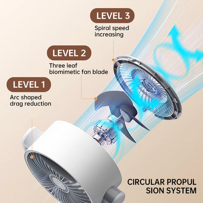 ❄️SUMMER HOT SALE🌀 50% OFF! USB Quiet Floor Fan – 5 speeds, 90° oscillation, under 36dB. Perfect for bedroom or office. 🌬️✅
