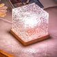 😍2025 Hot Sale 50% OF🔥Dynamic Water Ripple LED Ambient Light