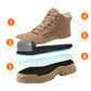 🎅 Men's Winter Safety Shoes – Steel Toe Cap and Slip-Resistant! -- Free Shipping