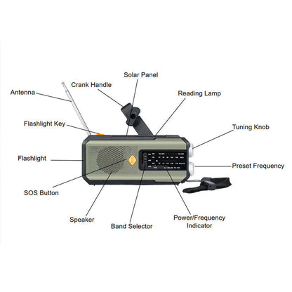 📻 50% OFF NOW! ☀️ Solar Hand-Crank Emergency Weather Radio – NOAA Alerts, Power Bank & Built-In Flashlight 🔋
