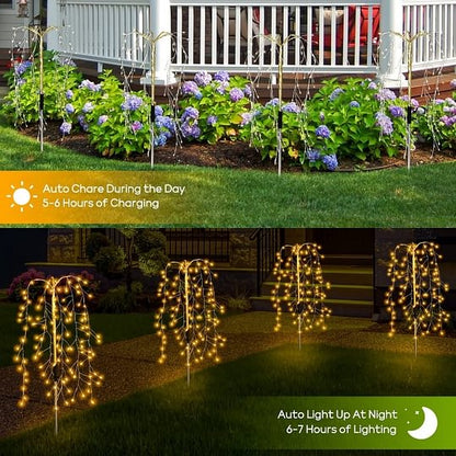 💡 BUY 3 GET 1 FREE! ☀️ Solar Powered Outdoor Decor Lights – Beautiful Garden & Pathway Ambiance, Auto On/Off & Weatherproof 🏡