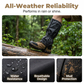 Hiking Gaiters Lightweight Sandproof Leg Covers