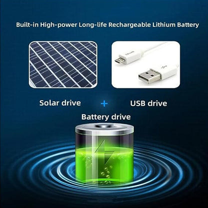 Wide-Brim Sun Hat with Solar-Powered Rechargeable Fan & Detachable Face Shield