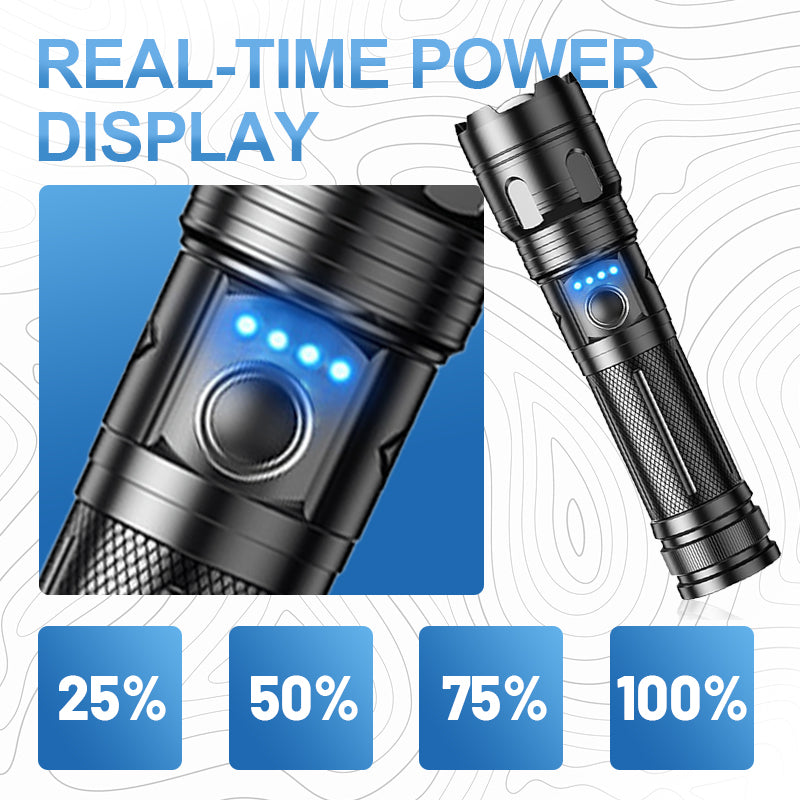 🔦⚡ Multifunctional LED flashlight with zoom – power and emergency utility in one product