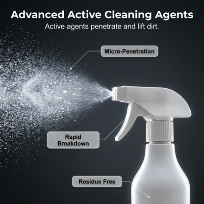 ✨Buy 2 Get 1 Free✨Fast Clean Multi Surface Spray
